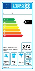 efficienza energetica