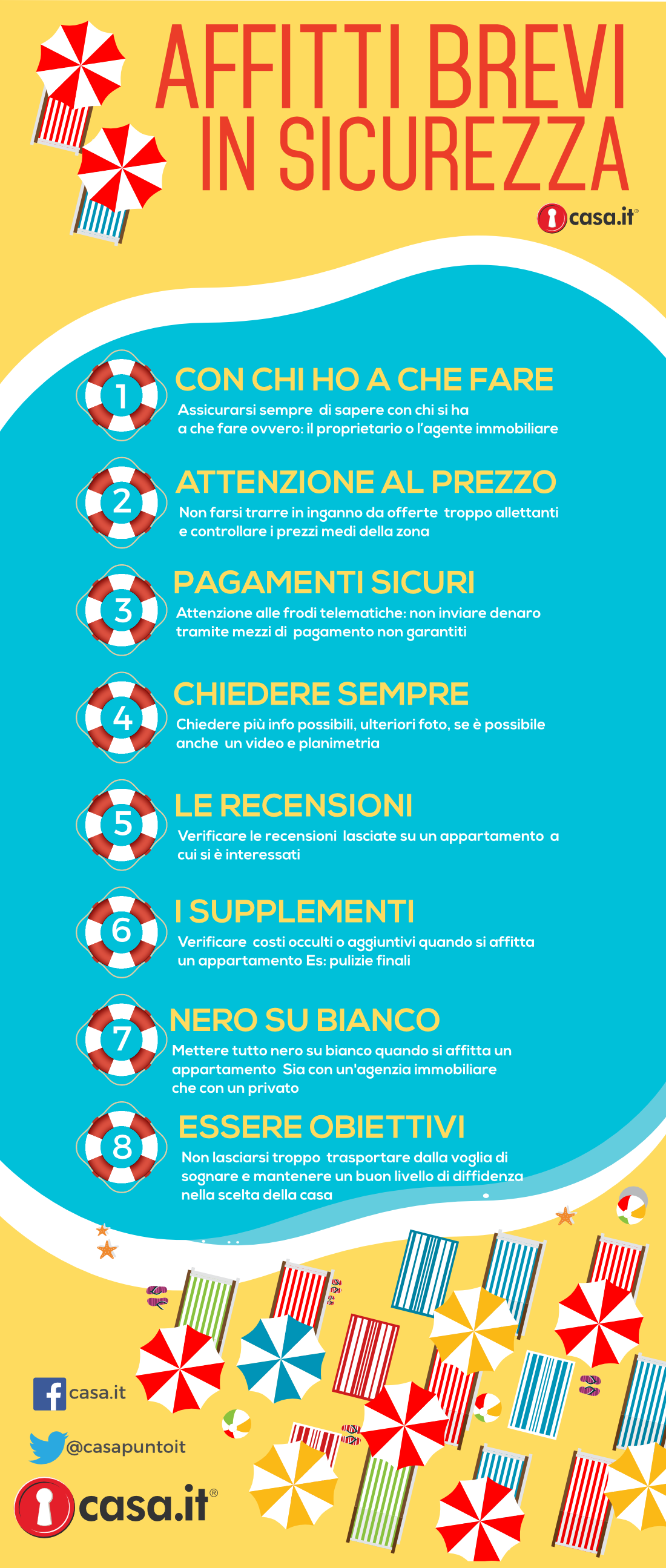 Affitti brevi: i consigli per non sbagliare casa.it Consigli per affittare casa
