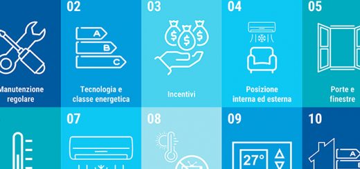 i consigli per risparmiare sui costi di climatizzazione